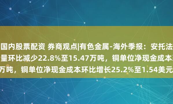 国内股票配资 券商观点|有色金属-海外季报：安托法加斯塔2025Q1铜产量环比减少22.8%至15.47万吨，铜单位净现金成本环比增长25.2%至1.54美元/磅